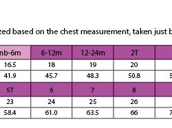 Verona Dress Size Chart