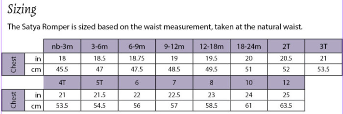 Sizing